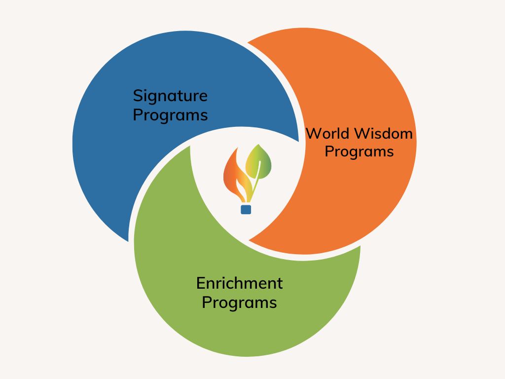 SI Logo Events